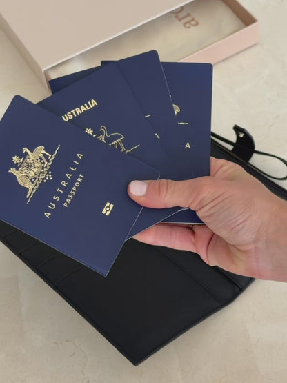 Personalised Family Travel Wallet